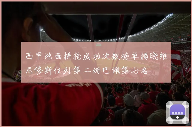 西甲地面拼抢成功次数榜单揭晓维尼修斯位列第二姆巴佩第七名