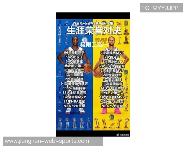 富保罗称詹姆斯科比库里皆可与乔丹并肩竞争的传奇球员